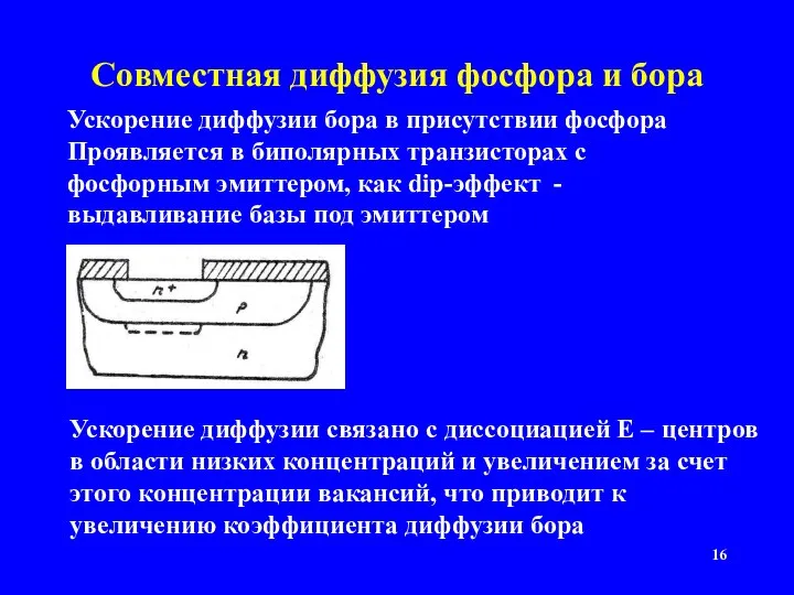 Совместная диффузия фосфора и бора Ускорение диффузии бора в присутствии фосфора