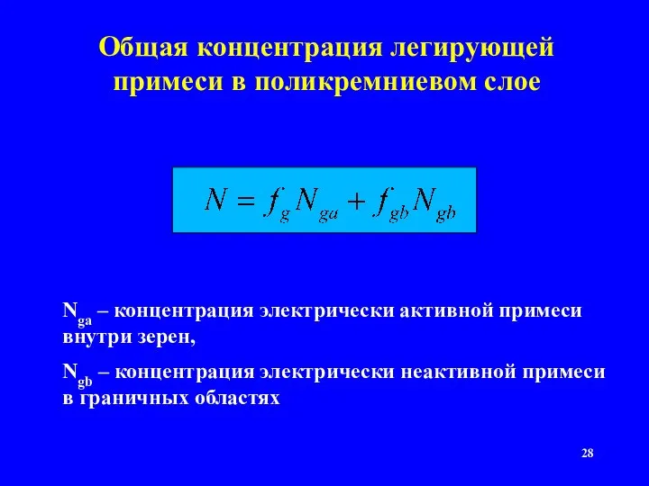 Общая концентрация легирующей примеси в поликремниевом слое Nga – концентрация электрически