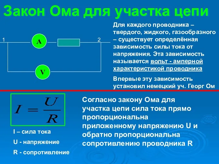 Закон Ома для участка цепи А V 1 2 Для каждого