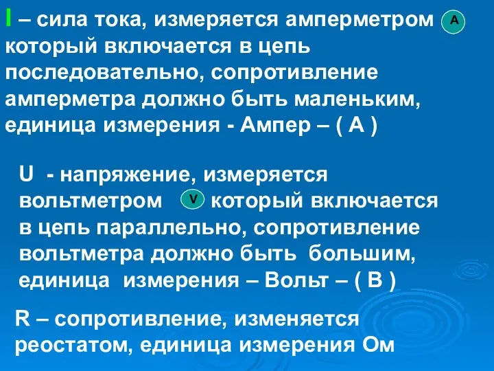 I – сила тока, измеряется амперметром который включается в цепь последовательно,