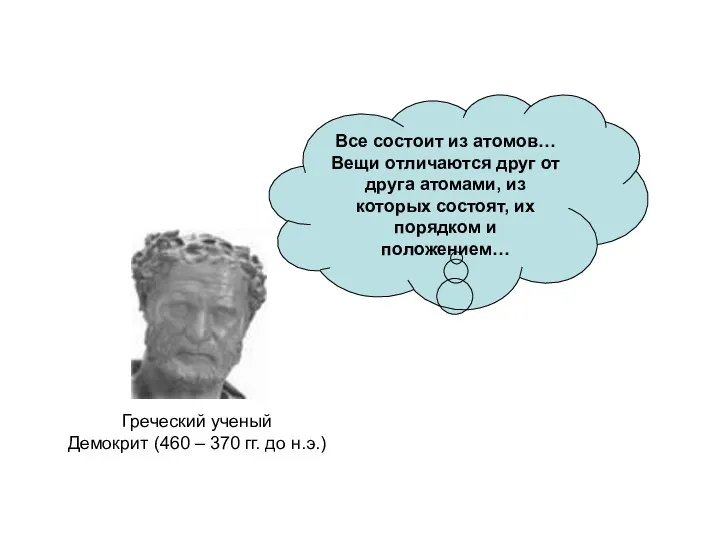 Греческий ученый Демокрит (460 – 370 гг. до н.э.) Все состоит