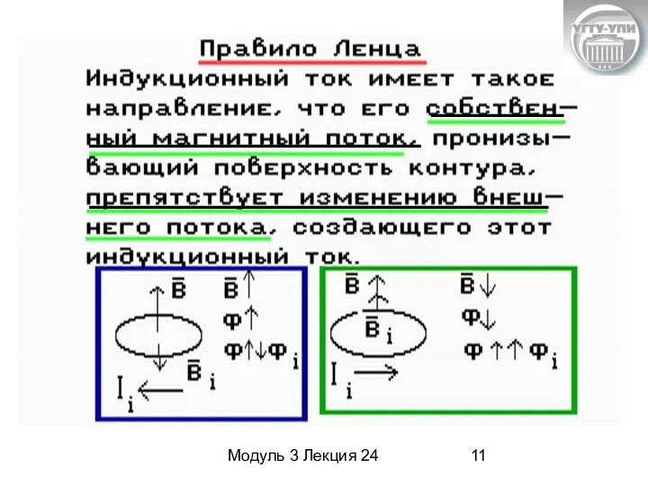 Модуль 3 Лекция 24