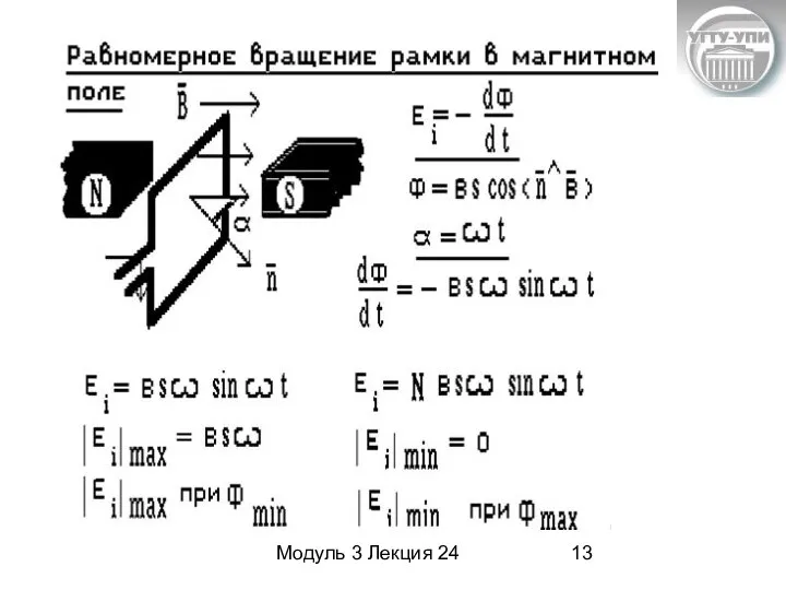 Модуль 3 Лекция 24