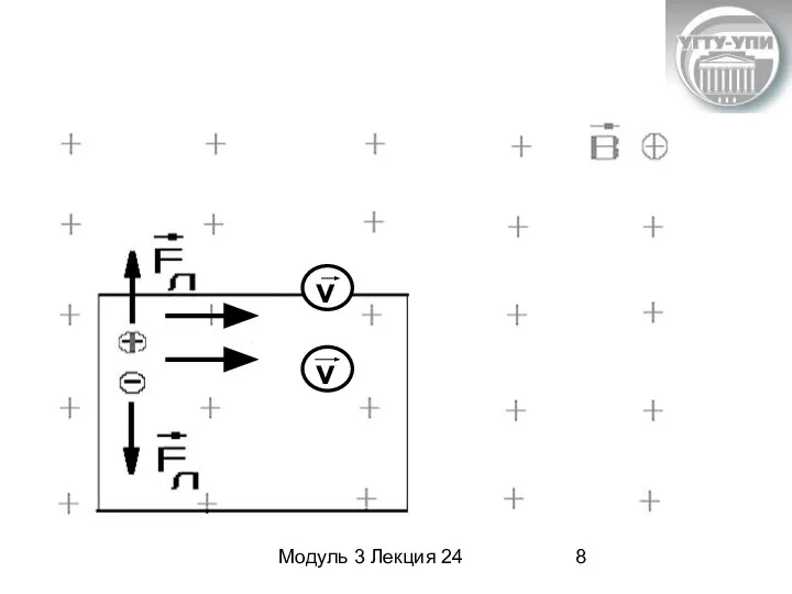 Модуль 3 Лекция 24 v v