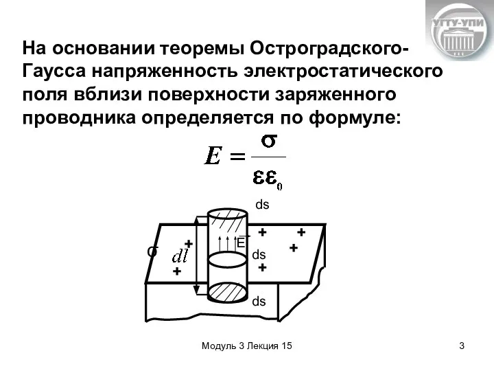 Модуль 3 Лекция 15 На основании теоремы Остроградского-Гаусса напряженность электростатического поля