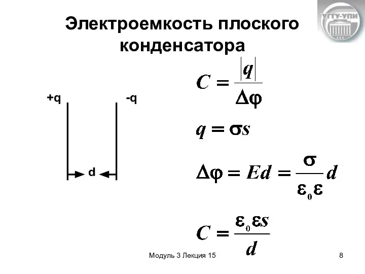 Модуль 3 Лекция 15 Электроемкость плоского конденсатора d +q -q