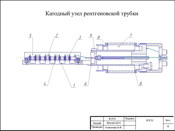 Катодный узел рентгеновской трубки РГРТУ Лист 4 Разраб. Проверил Ф.И.О. Шилкин Д.Н. Анисимов В.Ф. Подпись