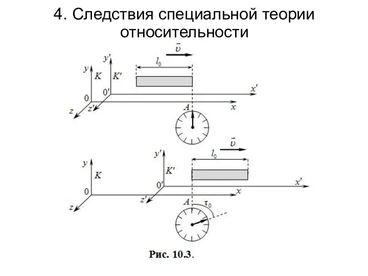 4. Следствия специальной теории относительности