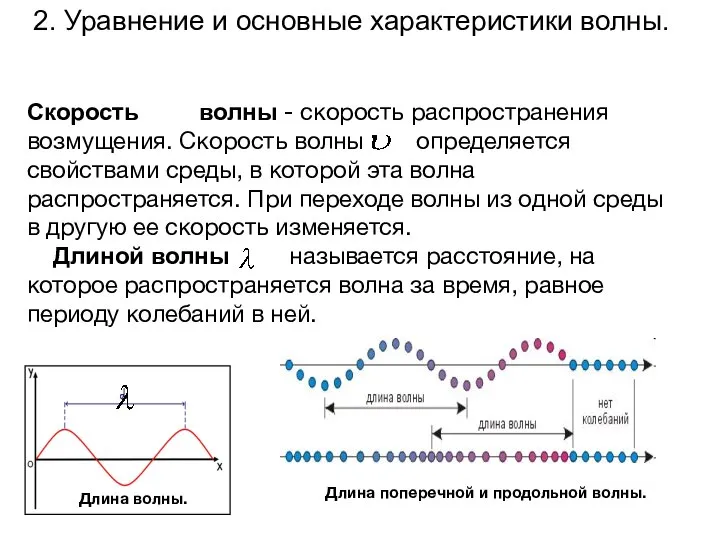 Скорость волны - скорость распространения возмущения. Скорость волны определяется свойствами среды,