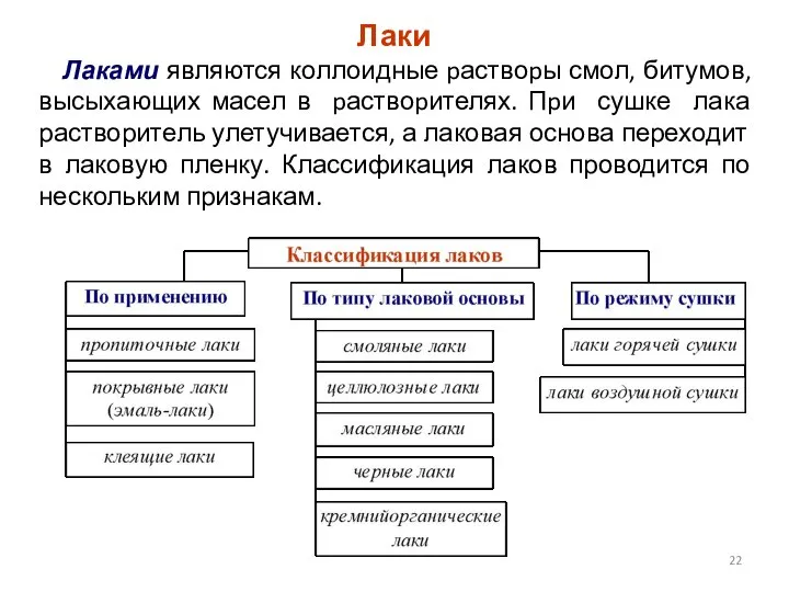 Лаки Лаками являются коллоидные pаствоpы смол, битумов, высыхающих масел в pаствоpителях.