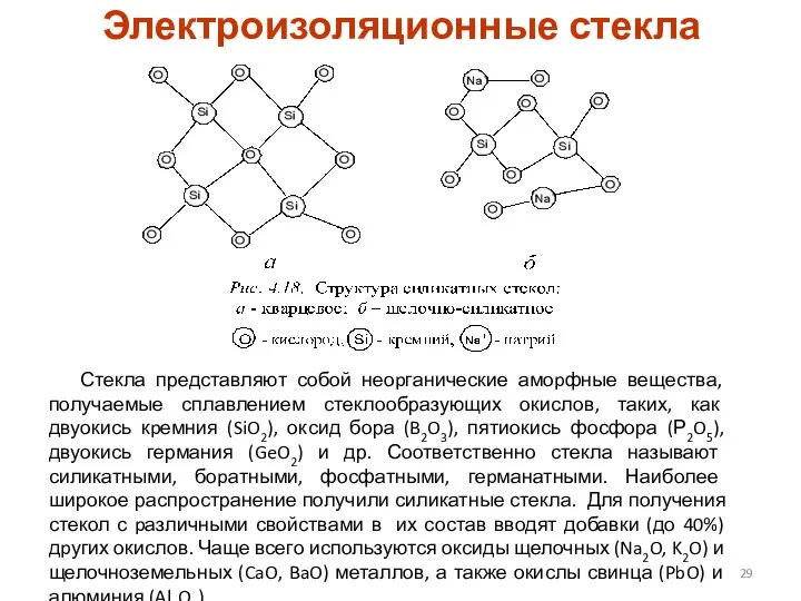 Электроизоляционные стекла Стекла представляют собой неоpганические амоpфные вещества, получаемые сплавлением стеклообразующих