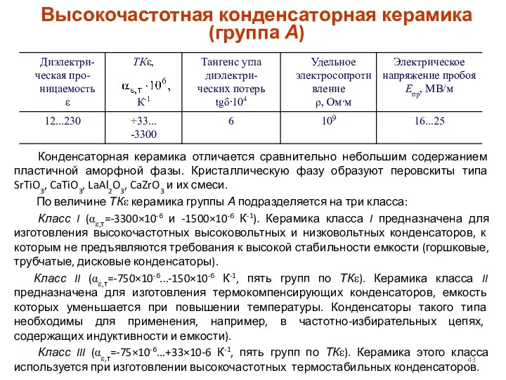 Высокочастотная конденсаторная керамика (группа А) Конденсаторная керамика отличается сравнительно небольшим содержанием