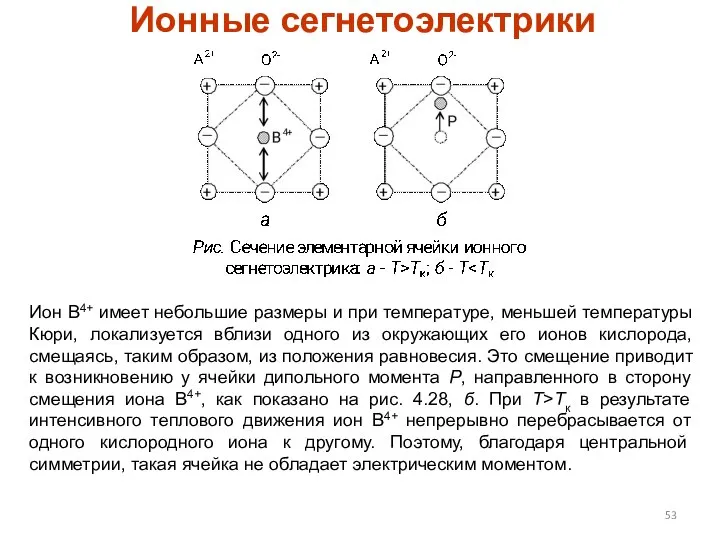 Ионные сегнетоэлектрики Ион B4+ имеет небольшие размеры и при температуре, меньшей