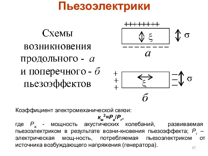 Пьезоэлектрики Коэффициент электромеханической связи: км2=Pа/Pг, где Pа - мощность акустических колебаний,