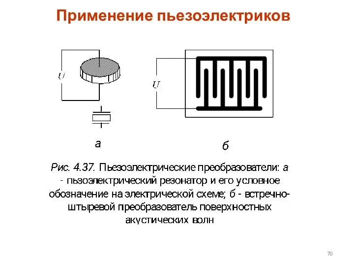 Применение пьезоэлектриков