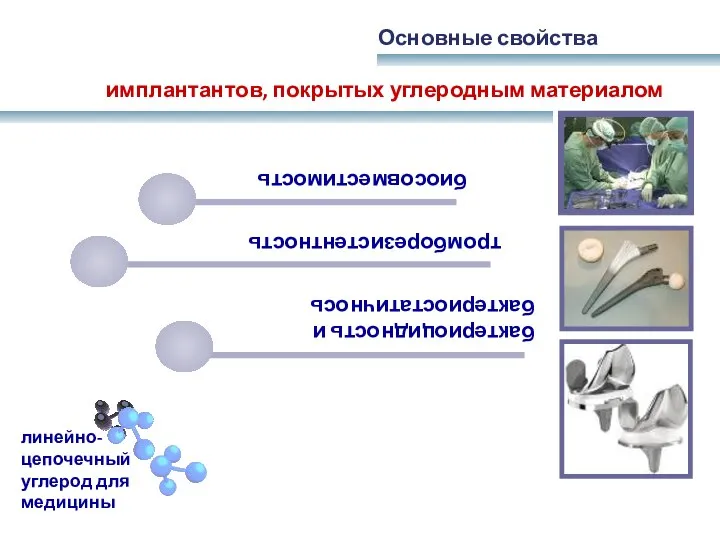 Основные свойства имплантантов, покрытых углеродным материалом биосовместимость тромборезистентность бактериоцидность и бактериостатичнось