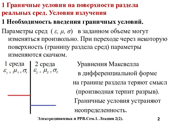 Электродинамика и РРВ.Сем.1. Лекция 2(2). 1 Граничные условия на поверхности раздела