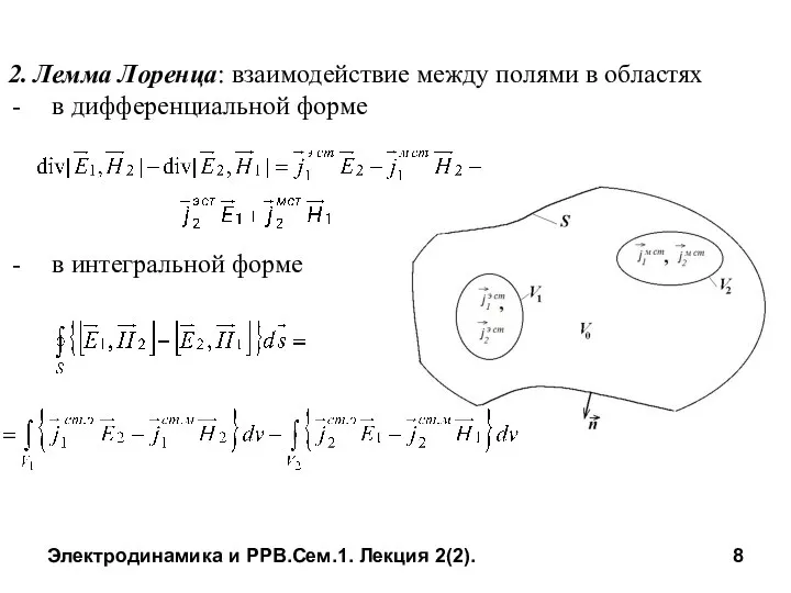 Электродинамика и РРВ.Сем.1. Лекция 2(2). 2. Лемма Лоренца: взаимодействие между полями