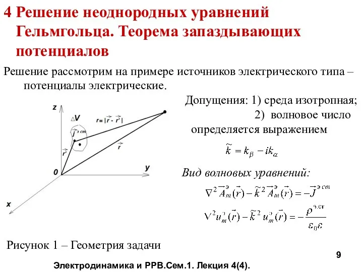 Электродинамика и РРВ.Сем.1. Лекция 4(4). 4 Решение неоднородных уравнений Гельмгольца. Теорема