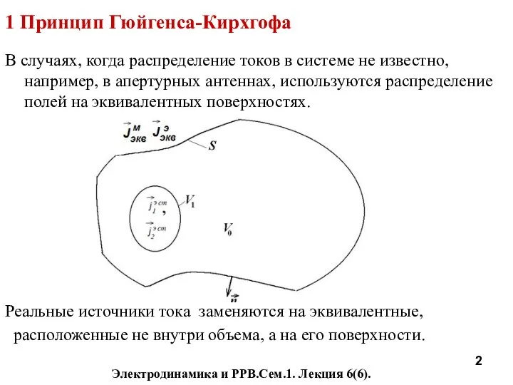 Электродинамика и РРВ.Сем.1. Лекция 6(6). 1 Принцип Гюйгенса-Кирхгофа В случаях, когда