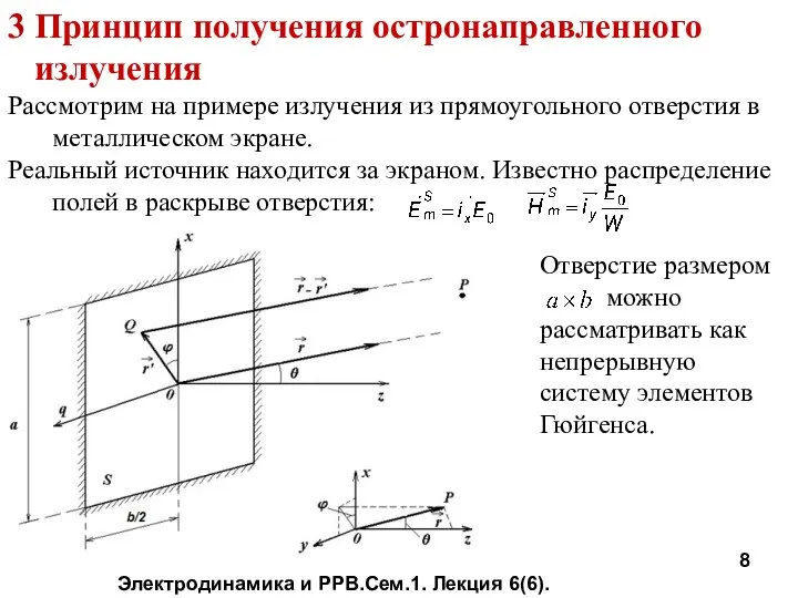 Электродинамика и РРВ.Сем.1. Лекция 6(6). 3 Принцип получения остронаправленного излучения Рассмотрим