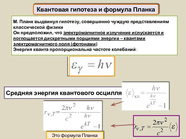 М. Планк выдвинул гипотезу, совершенно чуждую представлениям классической физики Он предположил,