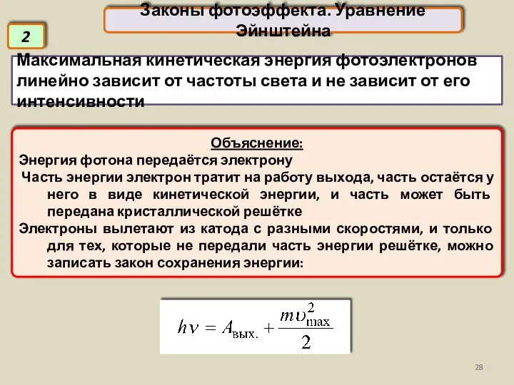 Максимальная кинетическая энергия фотоэлектронов линейно зависит от частоты света и не