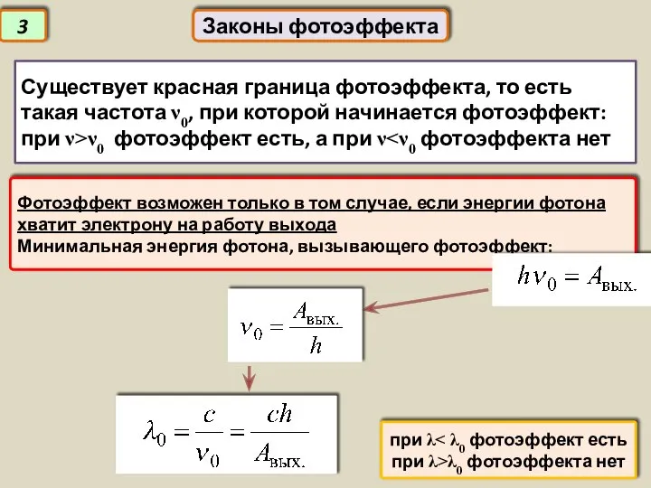 Законы фотоэффекта 3 Фотоэффект возможен только в том случае, если энергии