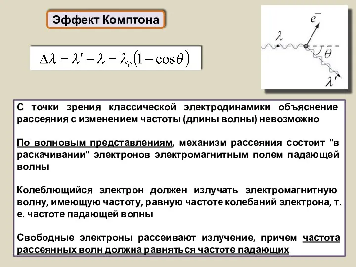 Эффект Комптона С точки зрения классической электродинамики объяснение рассеяния с изменением