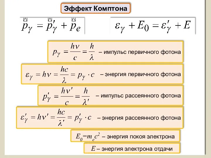 E – энергия электрона отдачи E0=mec2 – энергия покоя электрона –