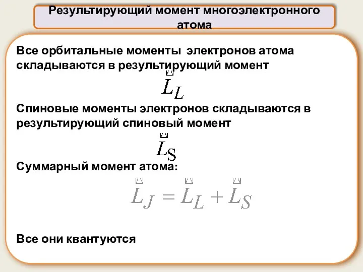 Все орбитальные моменты электронов атома складываются в результирующий момент Спиновые моменты