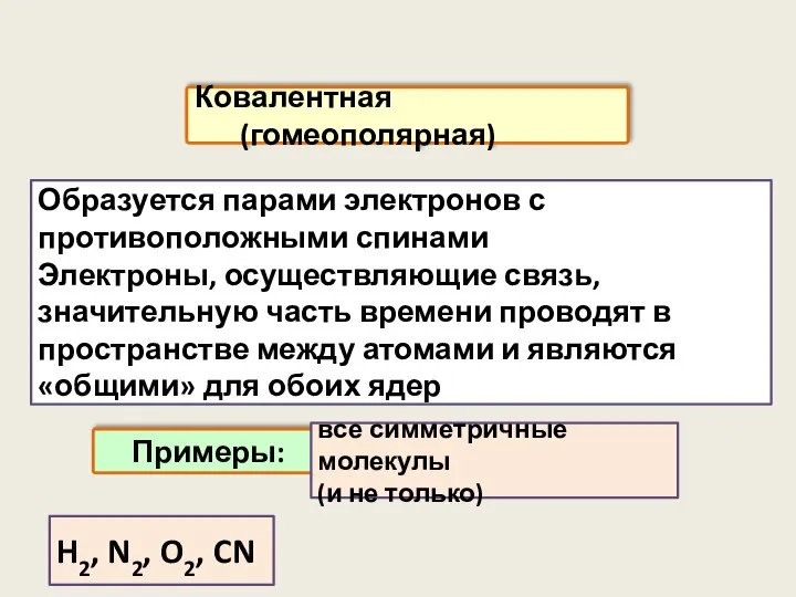 Образуется парами электронов с противоположными спинами Электроны, осуществляющие связь, значительную часть