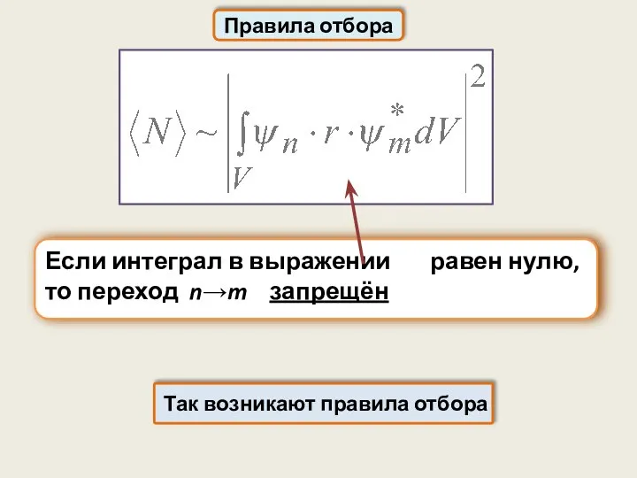 Правила отбора Если интеграл в выражении равен нулю, то переход n→m запрещён Так возникают правила отбора