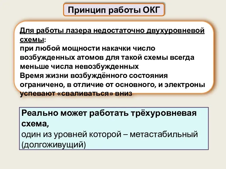 Принцип работы ОКГ Для работы лазера недостаточно двухуровневой схемы: при любой