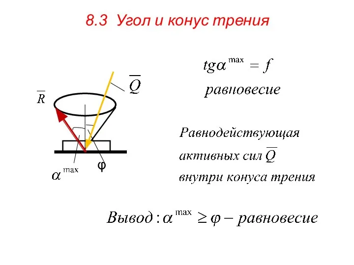 8.3 Угол и конус трения φ