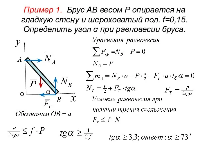 Пример 1. Брус АВ весом P опирается на гладкую стену и