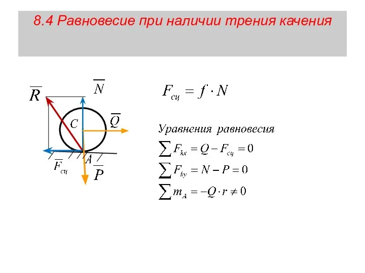 8.4 Равновесие при наличии трения качения