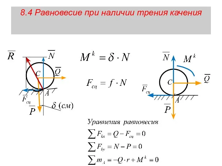 8.4 Равновесие при наличии трения качения