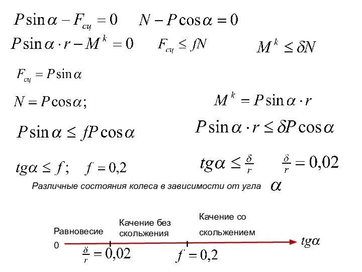Различные состояния колеса в зависимости от угла 0 Равновесие Качение без скольжения Качение со скольжением