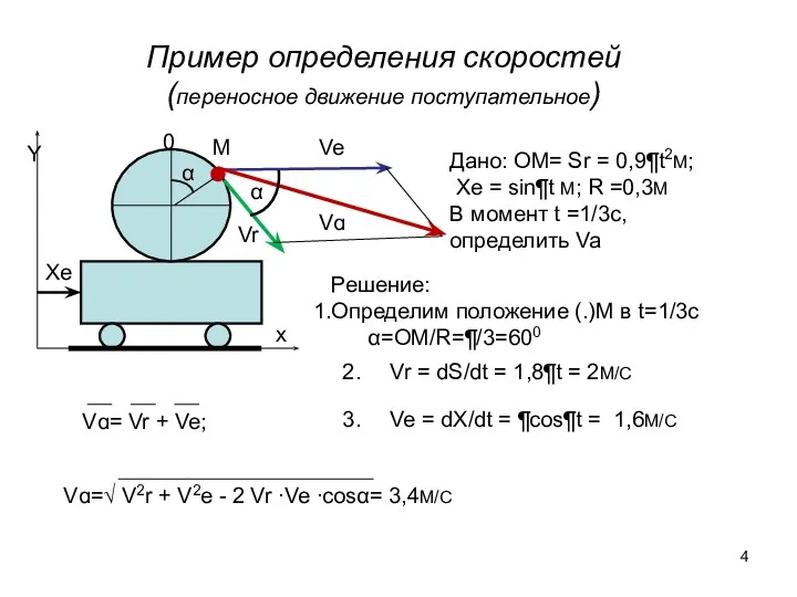 Пример определения скоростей (переносное движение поступательное) x Y Xe 0 M