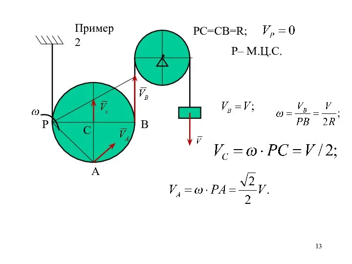 P C A B PC=CB=R; Р– М.Ц.С. Пример 2