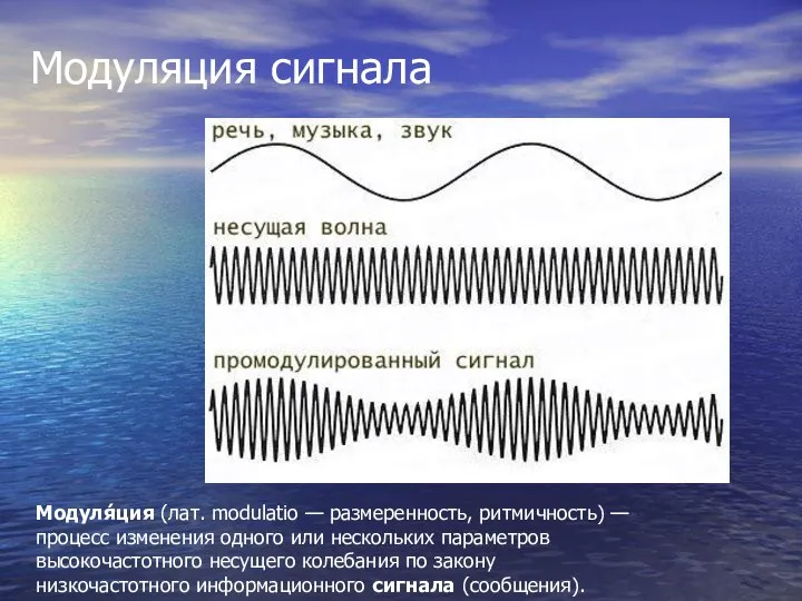 Модуляция сигнала Модуля́ция (лат. modulatio — размеренность, ритмичность) — процесс изменения