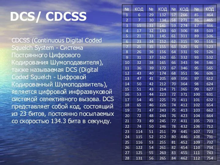 DCS/ CDCSS CDCSS (Continuous Digital Coded Squelch System - Система Постоянного