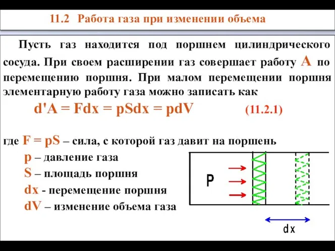 Пусть газ находится под поршнем цилиндрического сосуда. При своем расширении газ