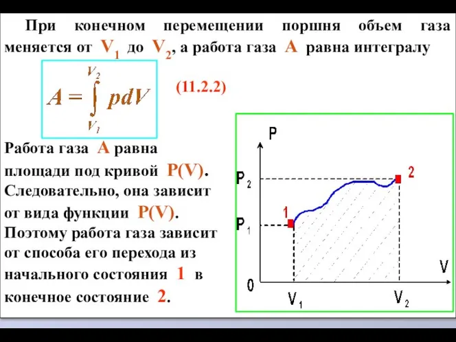 При конечном перемещении поршня объем газа меняется от V1 до V2,