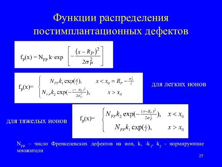 Функции распределения постимплантационных дефектов fP(x) = NFP k·exp NFP – число