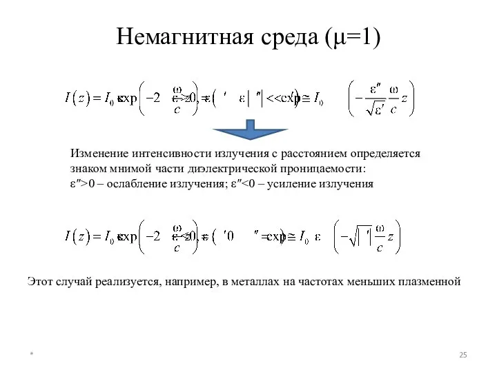 Немагнитная среда (μ=1) * Изменение интенсивности излучения с расстоянием определяется знаком