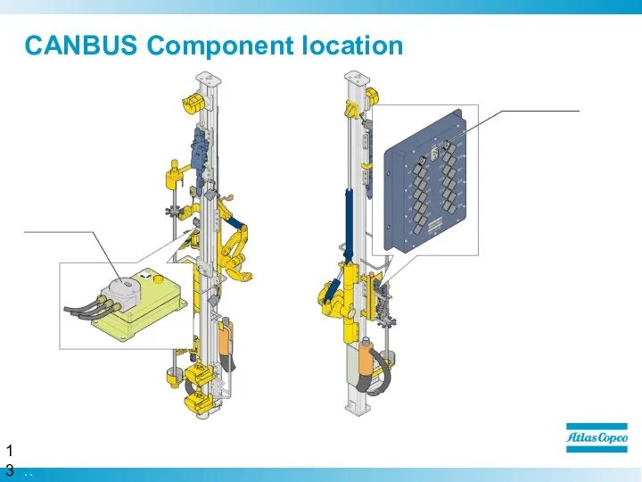 CANBUS Component location