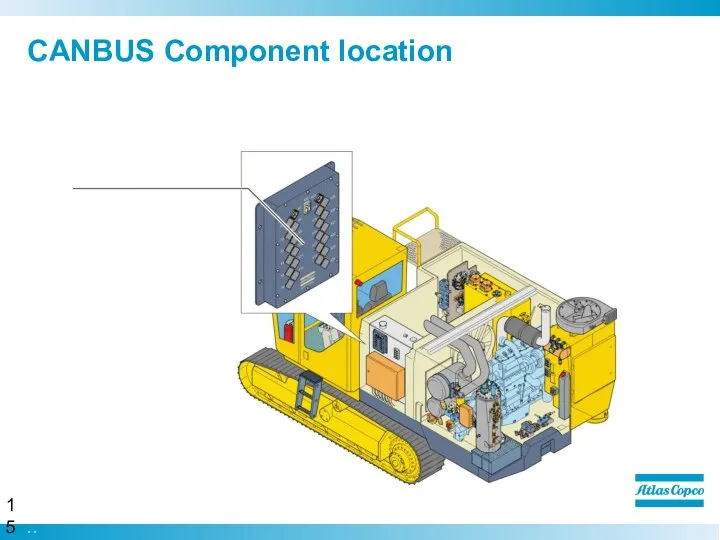 CANBUS Component location