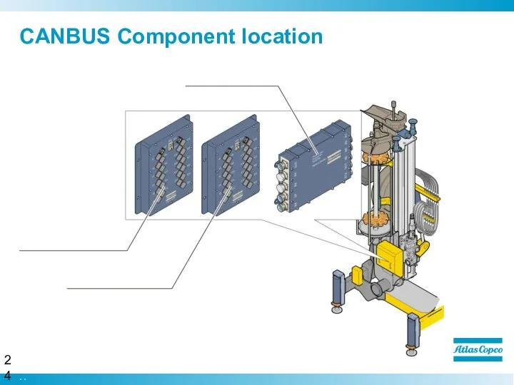 CANBUS Component location